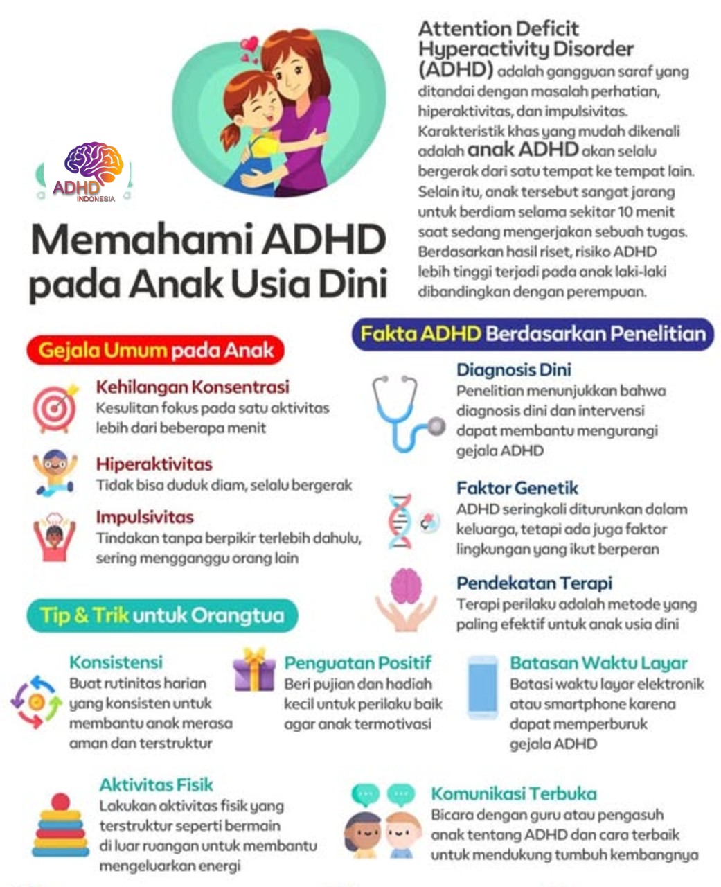 ADHD dan Potensi Bakat Anak yang Perlu Didukung di Provinsi Jambi