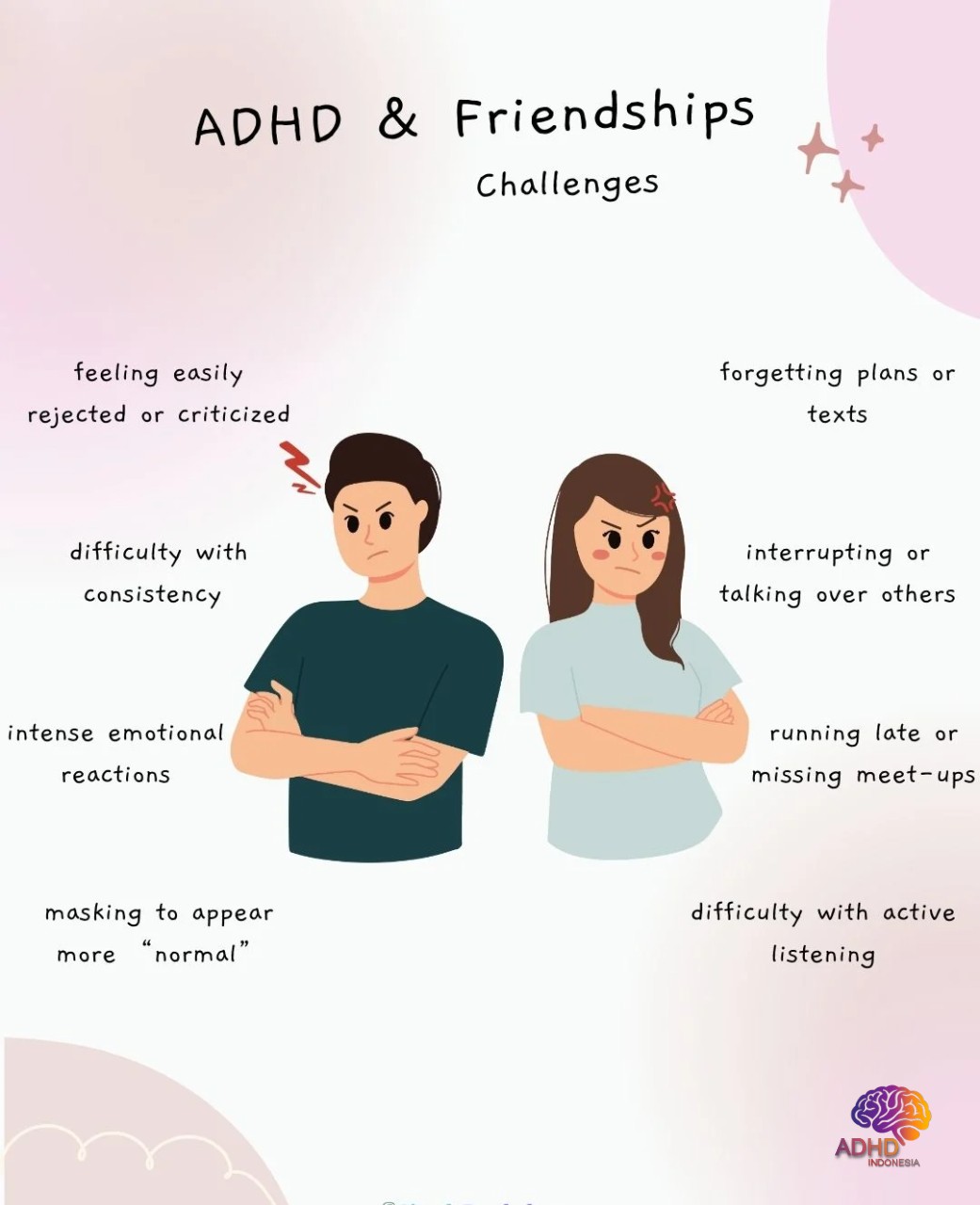 ADHD pada Anak Sekolah: Tantangan dan Pendampingan di Provinsi Jambi