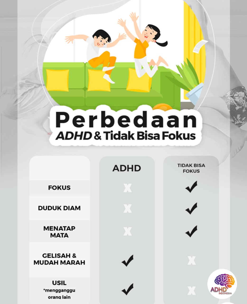 Apa Itu ADHD? Panduan Edukasi untuk Orang Tua di Provinsi Jambi